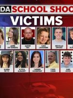 17 victim faces.The bullying connection: Parkland,FL shooter bullied. NBC''18